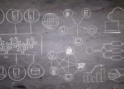Enterprise architecture by Finovators