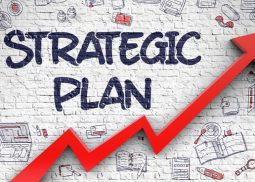 strategic planning by Finovators